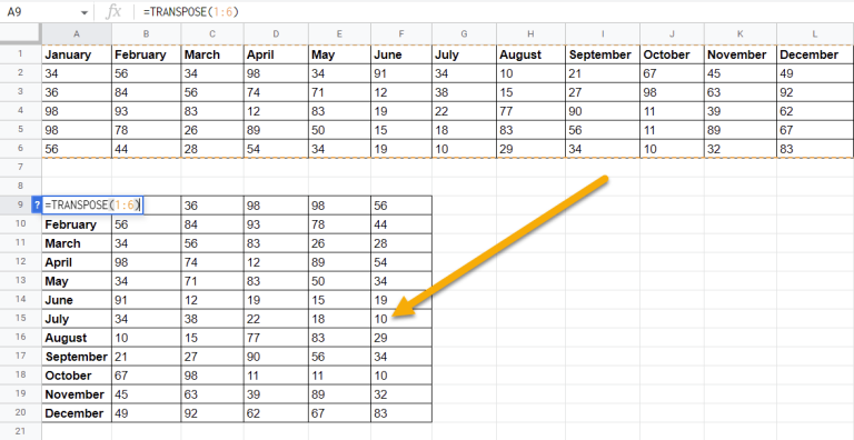 How To Use The Transpose Function In Google Sheets Spreadsheet Daddy