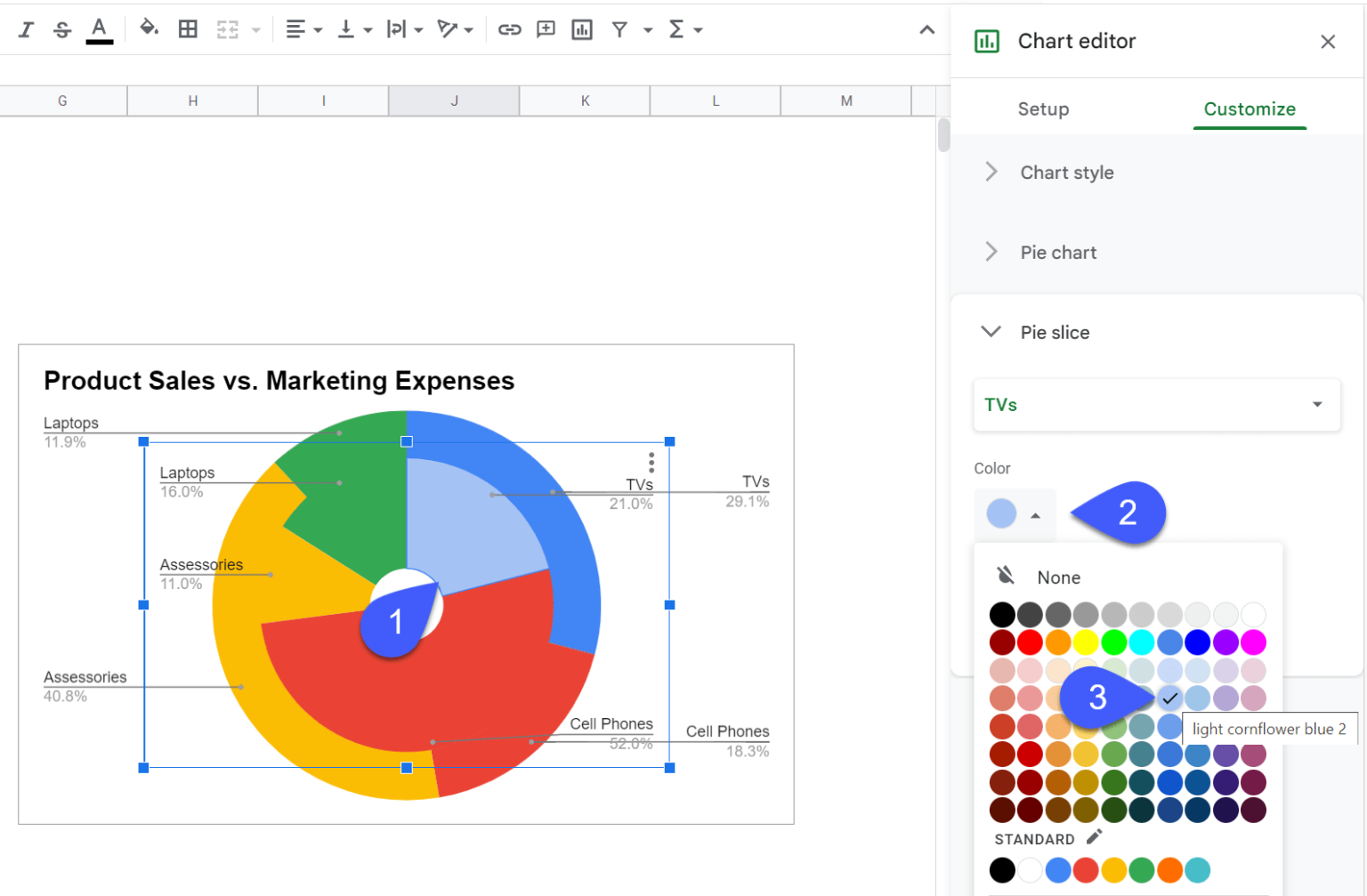 How To Make A Multi Level Nested Pie Chart With Subcategories In