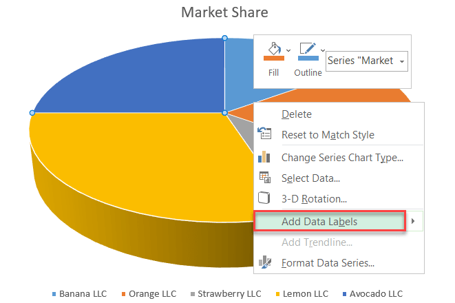 Add data labels to the 3-D chart