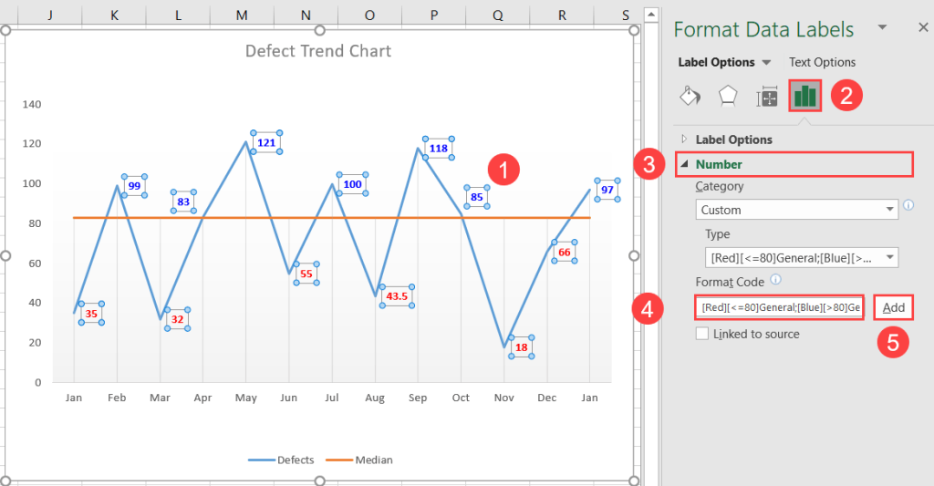 How to☝️ Create a Run Chart in Excel [2 Free Templates]