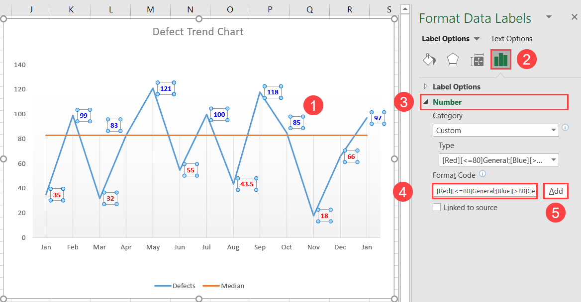 How to Create a Run Chart in Excel 2 Free Templates