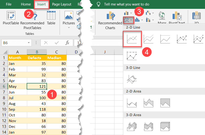 Create a built-in line chart