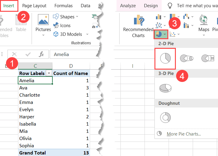 Create a pie chart