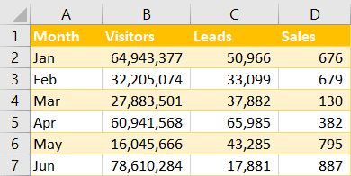 Excel cell range