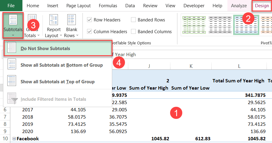 excel panel chart template