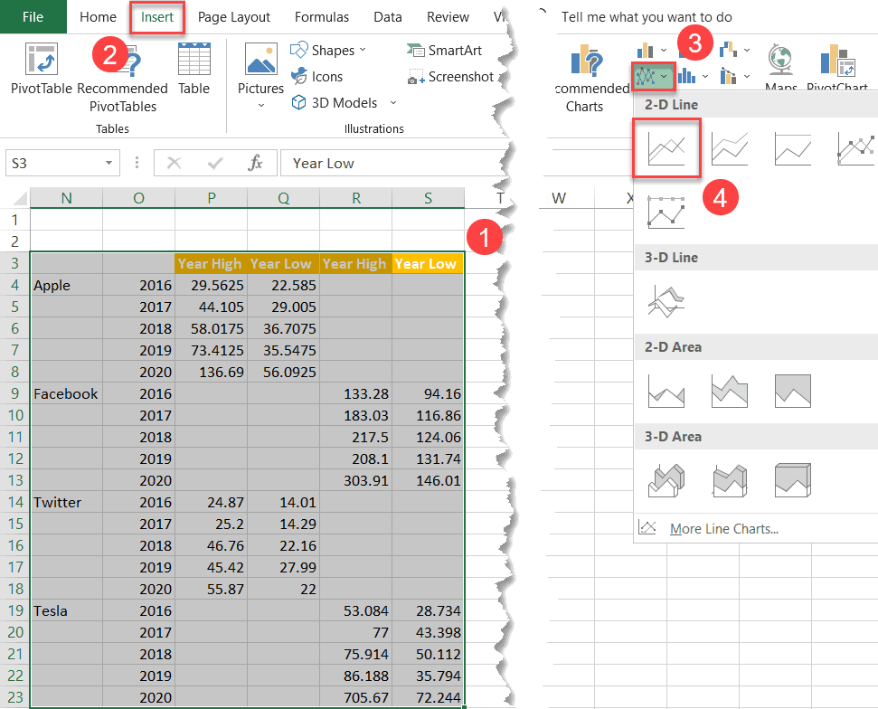 how to build a trellis chart in excel