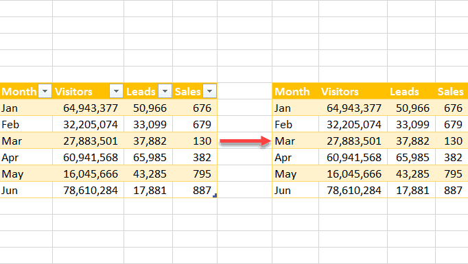 3-quick-ways-to-convert-a-table-to-a-normal-range-in-excel