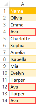 List of female names