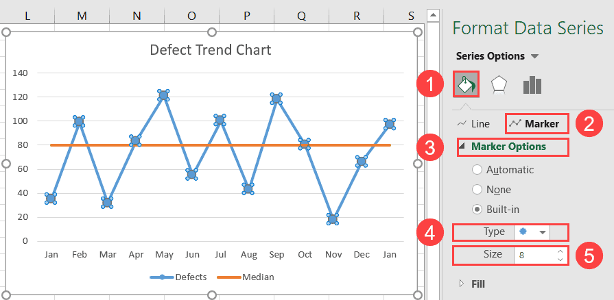 Modify data markers