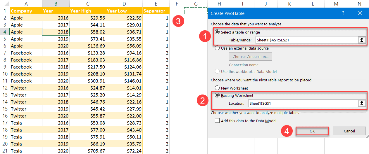 How to☝️ Create a Panel Chart in Excel