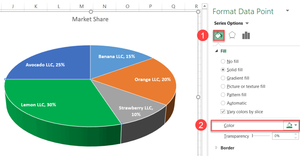 Recolor a slice of the 3-D chart