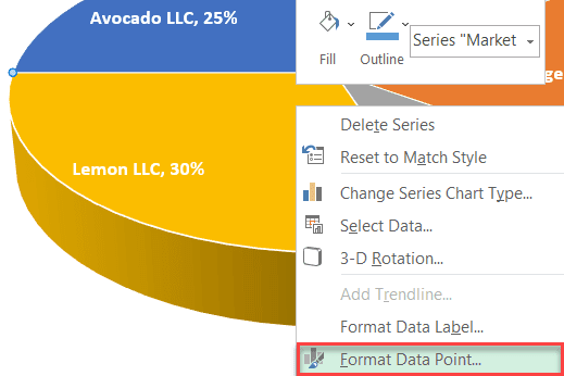 Select Format Data Point