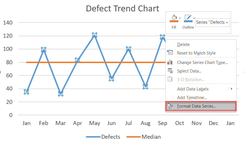 Excel Run Chart Template