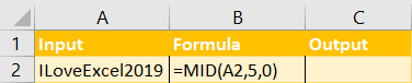 When num_chars equals zero