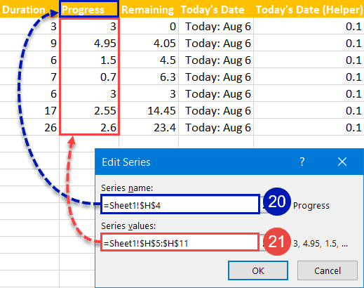 Add a new data series