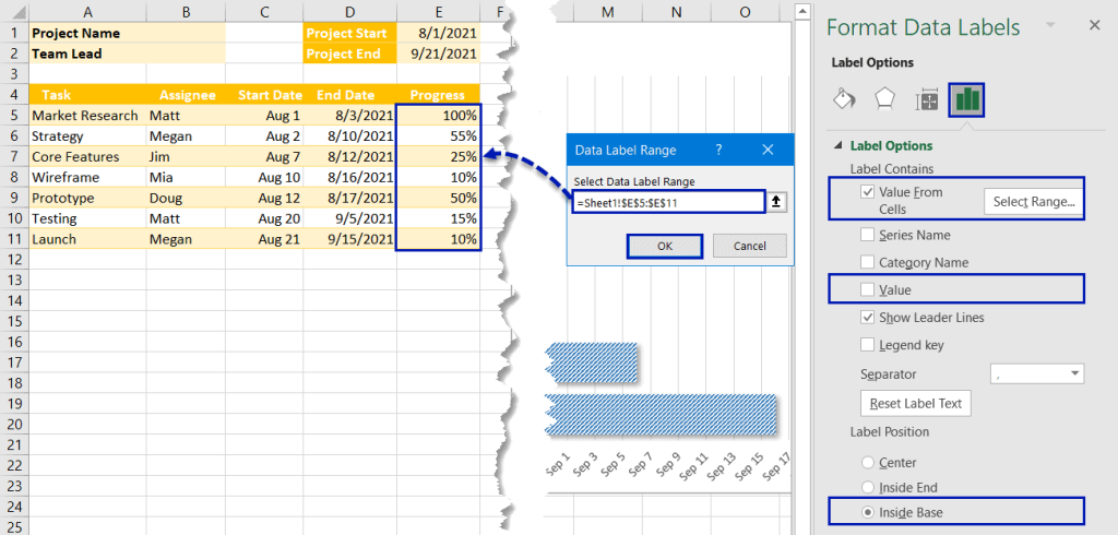 Add the progress labels