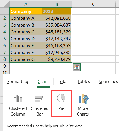 Chart type recommendations