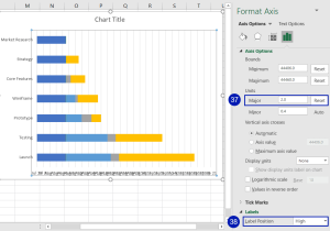 How to☝️ Make a Gantt Chart in Excel