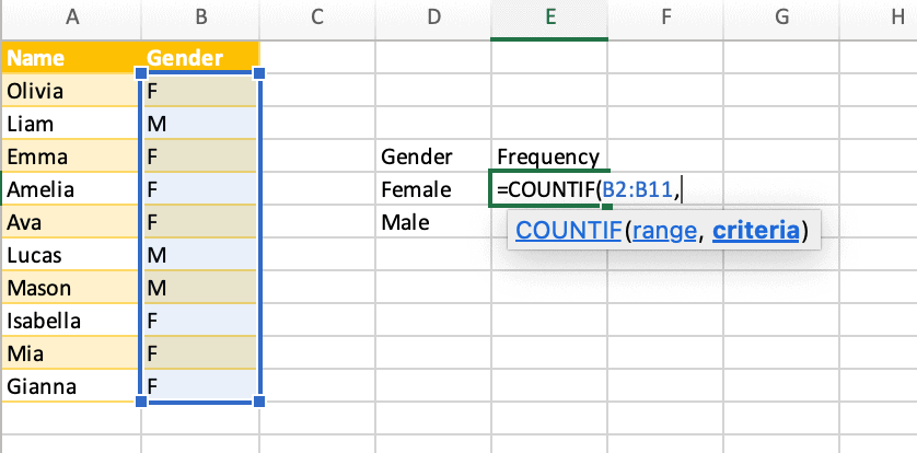 Click and drag COUNTIF formula range