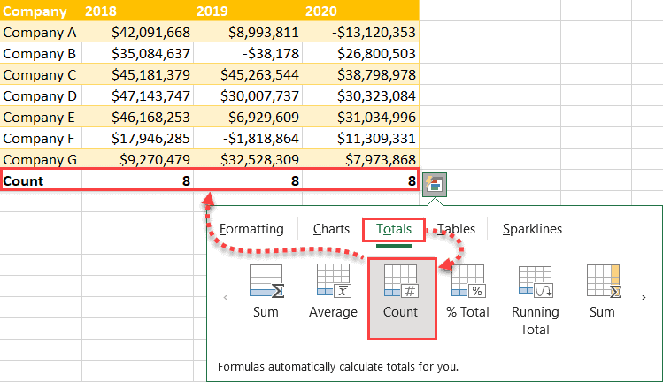 use the quick analysis button to sum the range in excel