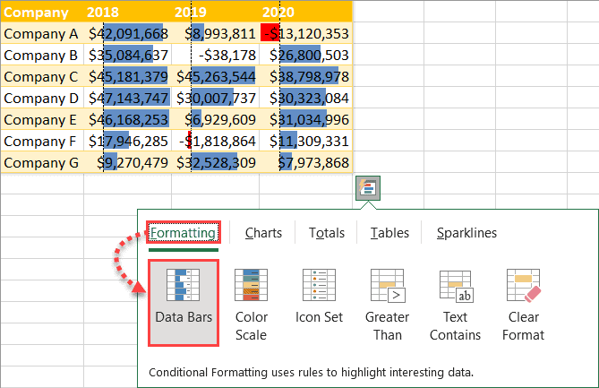 Click Data Bars