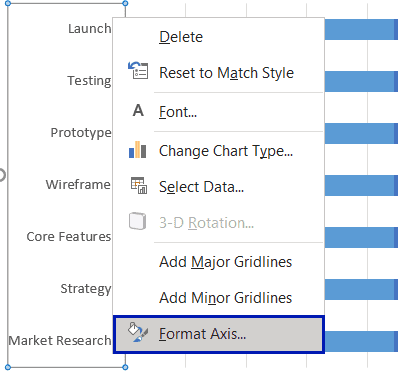 Click Format Axis