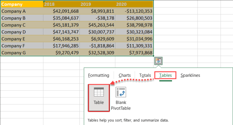 How to☝️ Use the Quick Analysis Tool in Excel - Spreadsheet Daddy