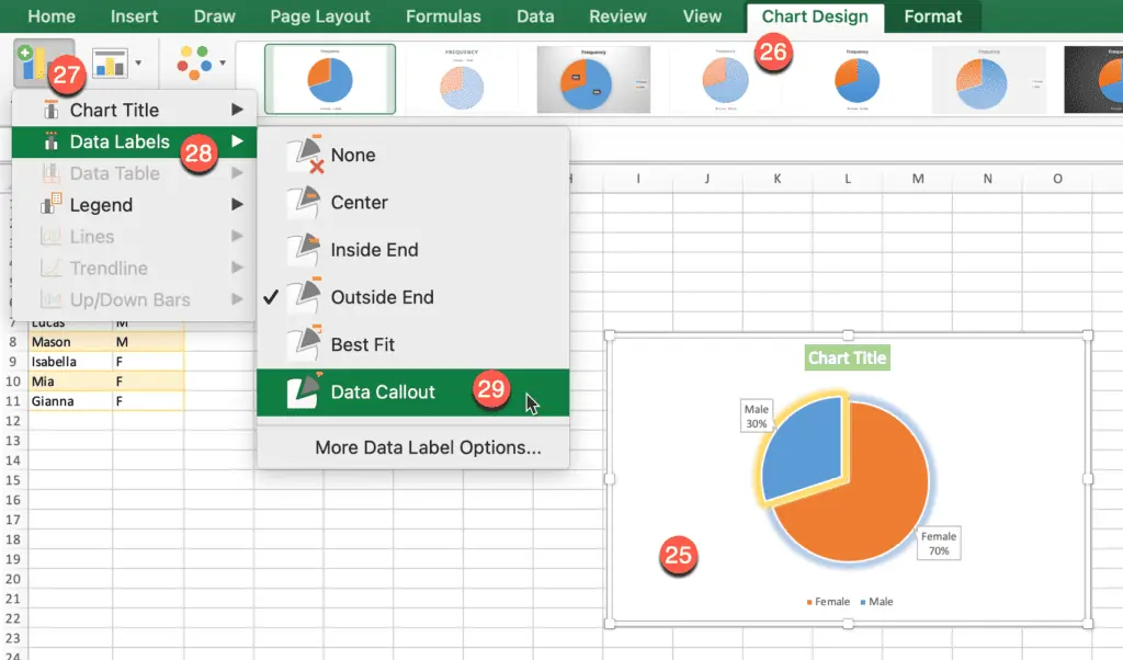 How to☝️ Create a Male/Female Pie Chart in Excel - Spreadsheet Daddy