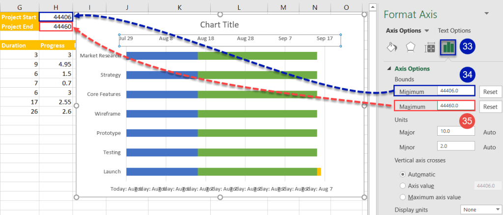 Edit the primary axis bound values