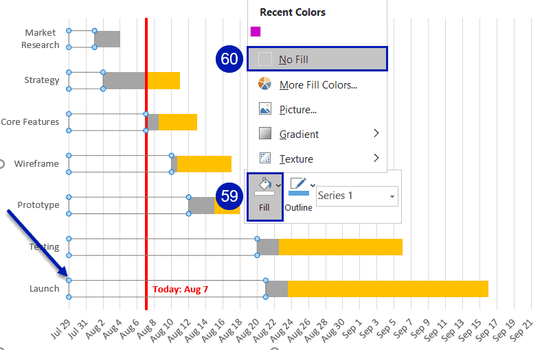 How to☝️ Make a Gantt Chart in Excel