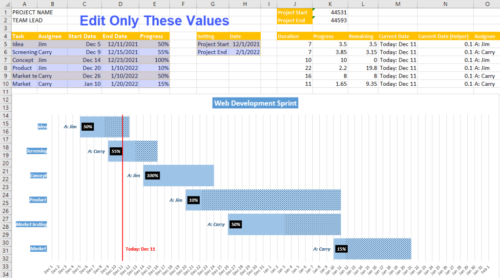 How to set up a Gantt chart step 1