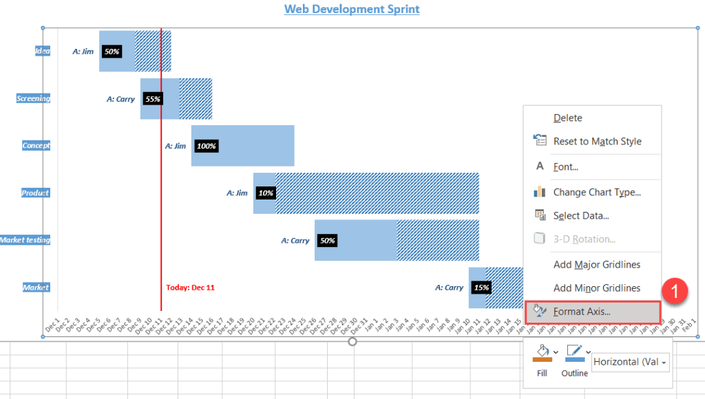 How to set up a Gantt chart step 2