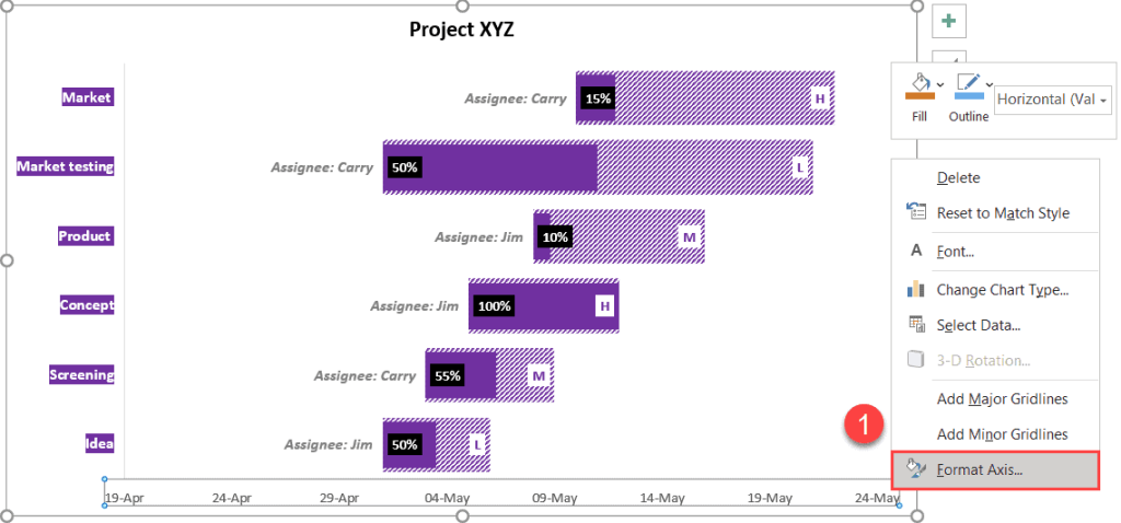 How to set up a Gantt chart step 3