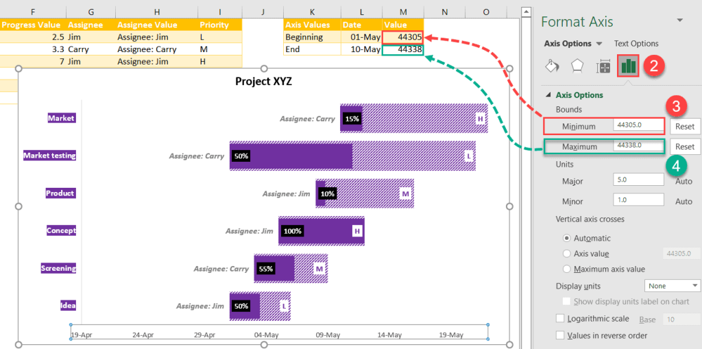 How to set up a Gantt chart step 4