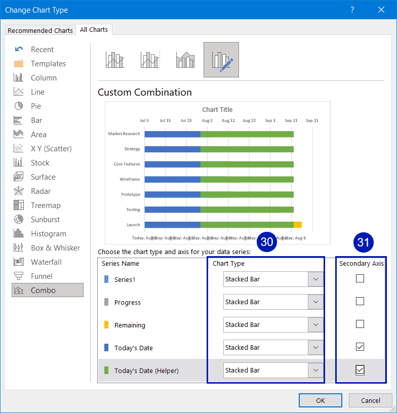 Set up a Gantt chart