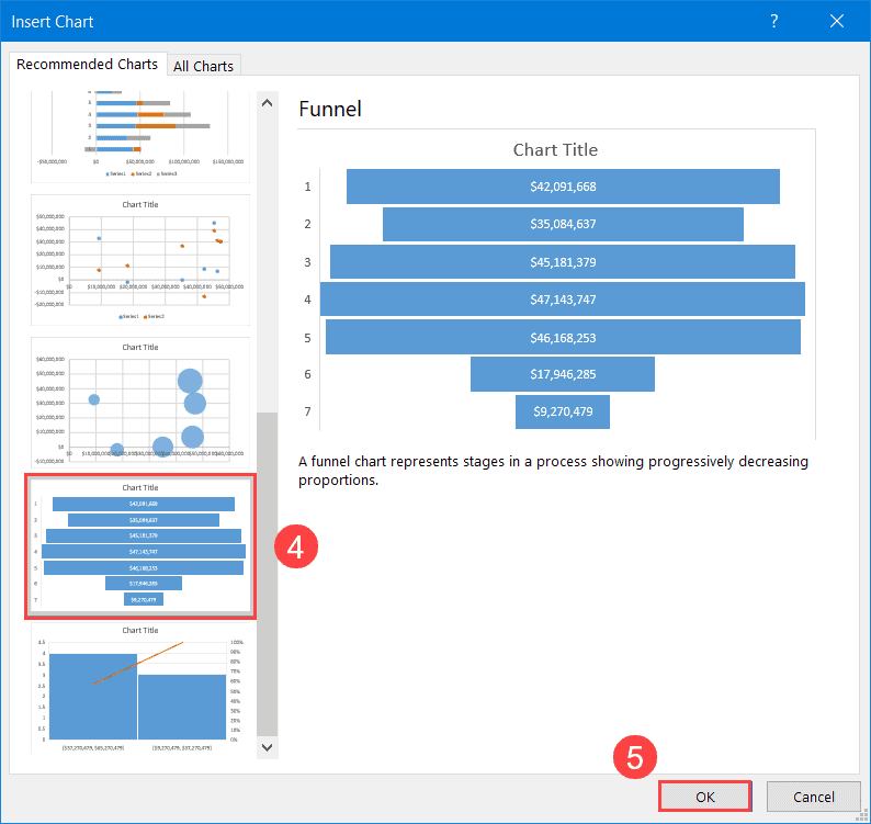 The Insert Chart dialog box