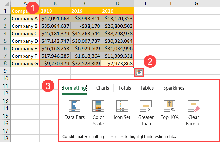 another way to use the quick analysis tool in excel