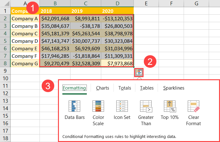 Where is the Quick Analysis tool in Excel
