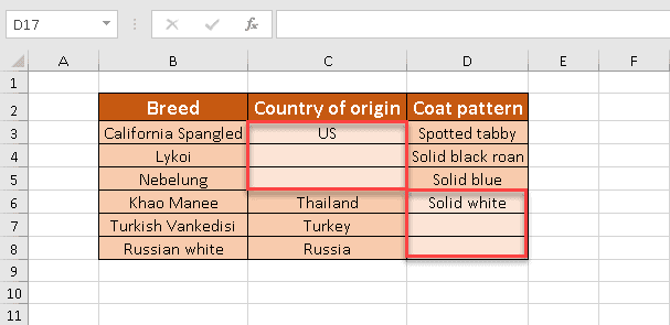 Copy the original value to the empty unmerged cells