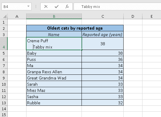 How to indent example 5