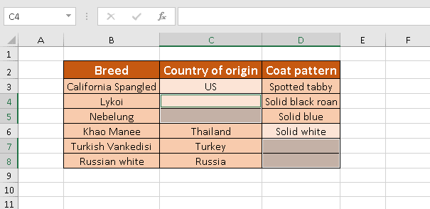 How to select empty cells