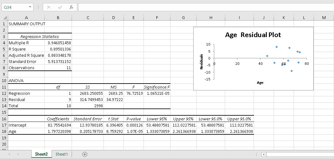 How to☝️ Create a Residual Plot in Excel Spreadsheet Daddy