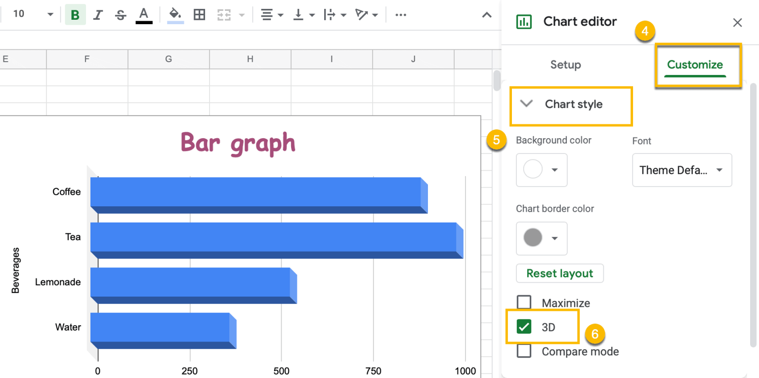 How To☝️ Make A Bar Graph In Google Sheets - Spreadsheet Daddy