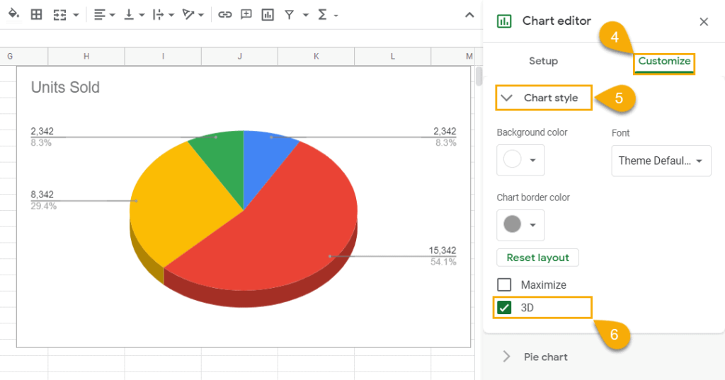 3D pie chart