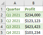 Example of indexes