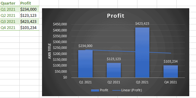 Excel Column Chart - Free Template