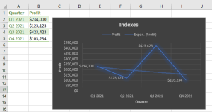 How to☝️ Make a Line Graph in Excel [Guide & Template] - Spreadsheet Daddy
