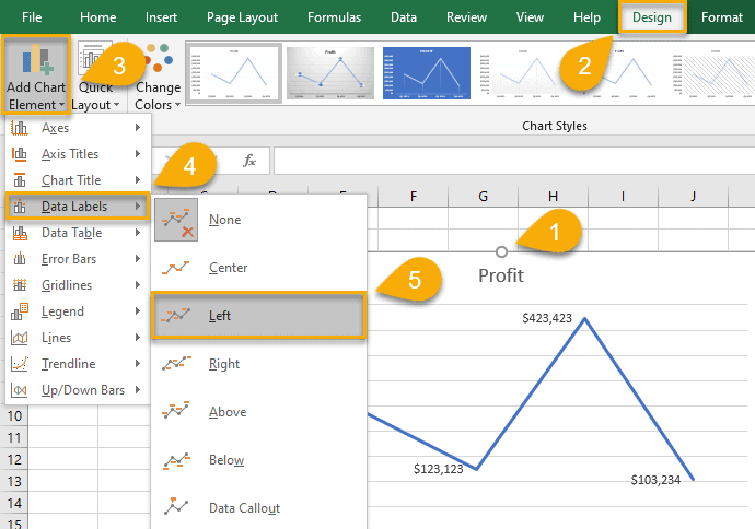 How to Add Data Labels to Your Line Chart in Excel