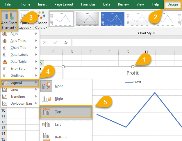How to Add a Legend to Your Line Chart in Excel
