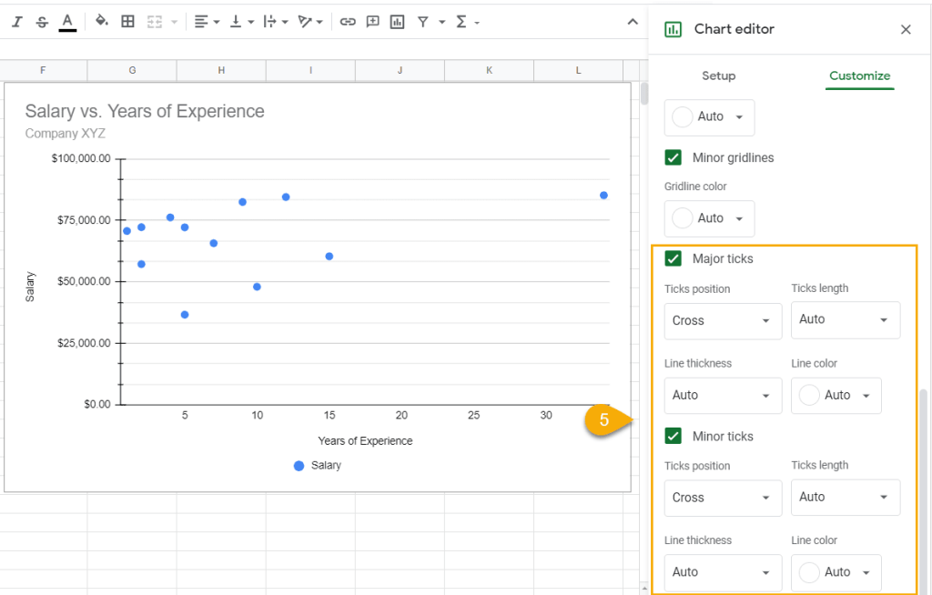 How to add or remove tick marks to your scatter plot